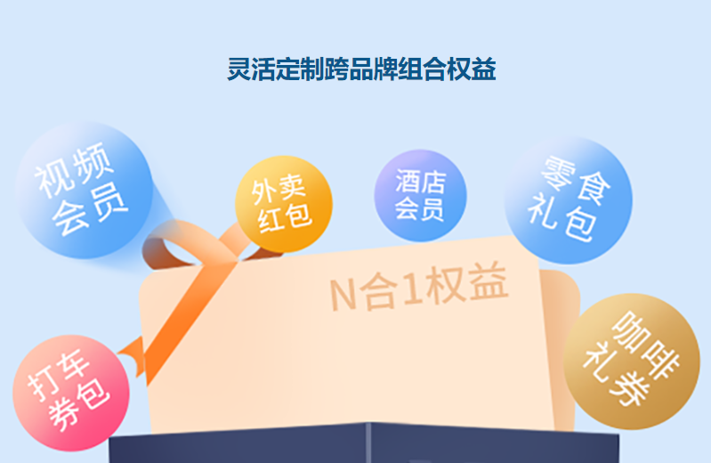 影视会员充值接口流程图